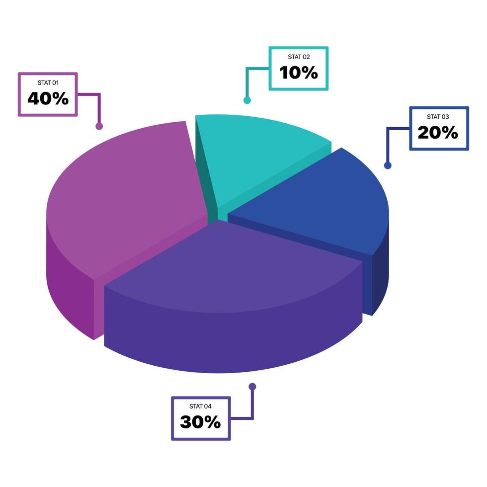 3D Pie Chart vector