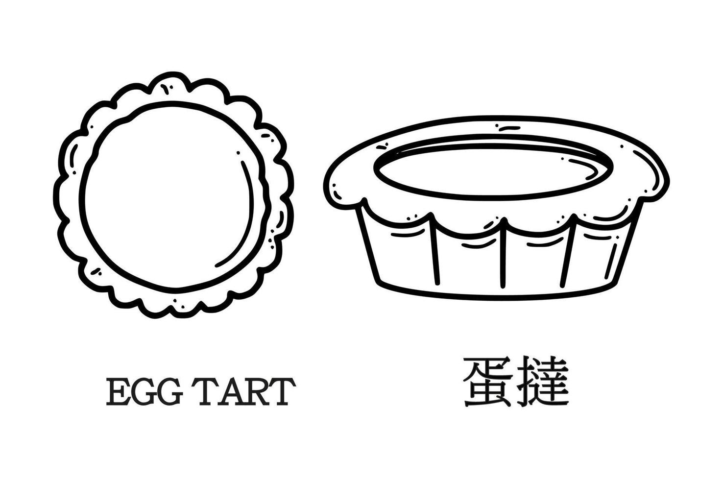 Egg tart vector illustration. Chinese New year dessert