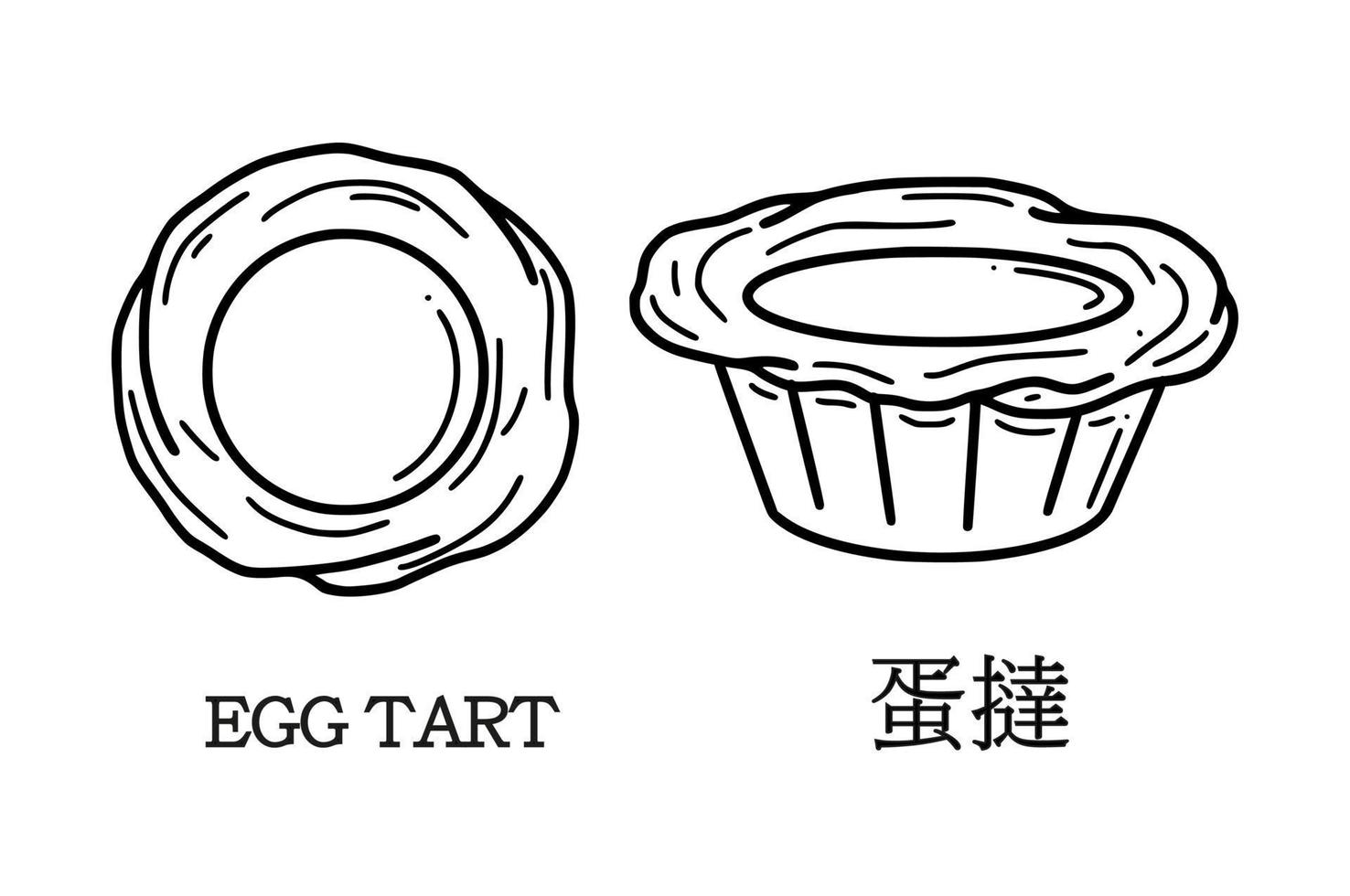 Egg tart vector illustration. Translation from Chinese egg tarts. New year dessert in doodle style.