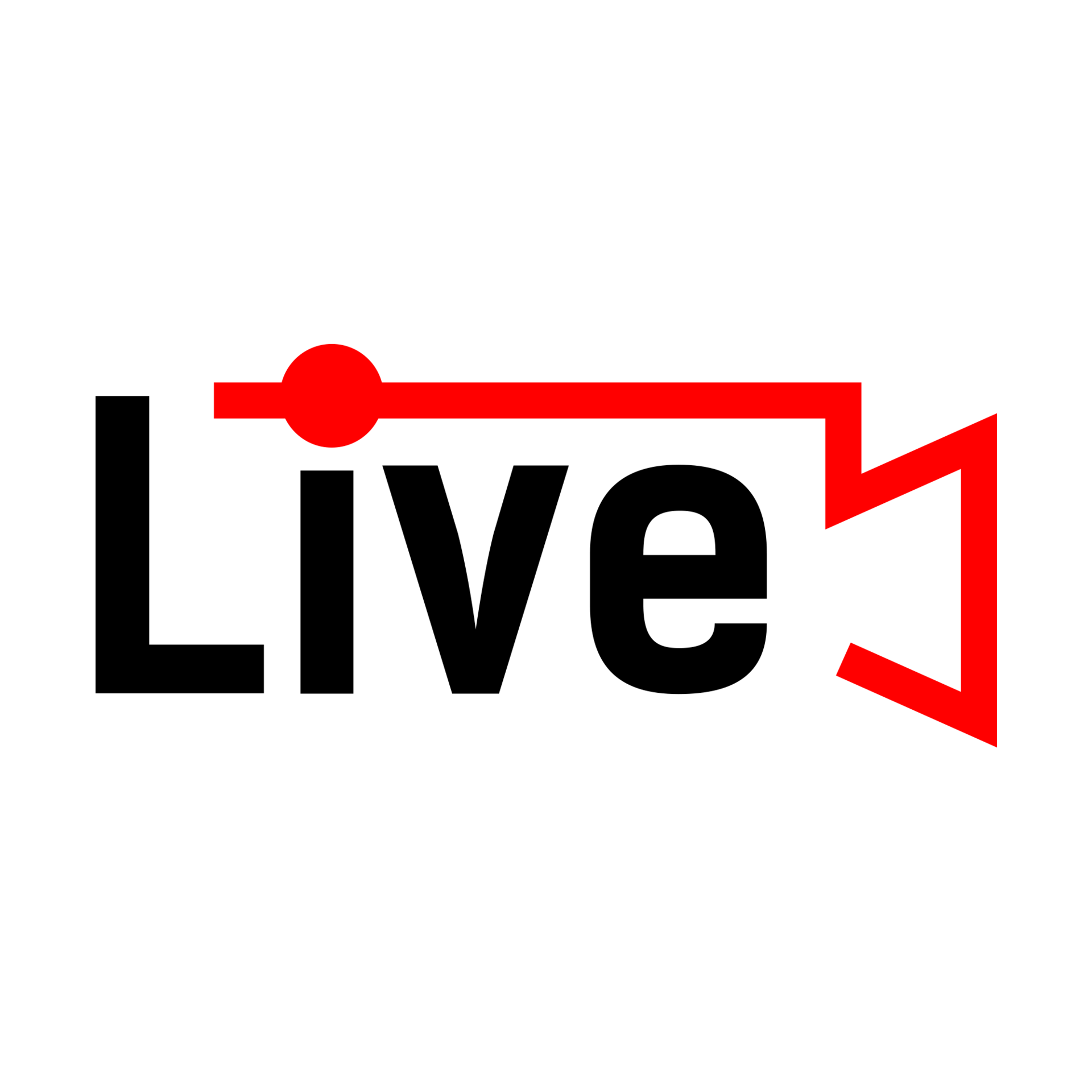 Are are negative more command used above-mentioned wirelessly alarm cautions