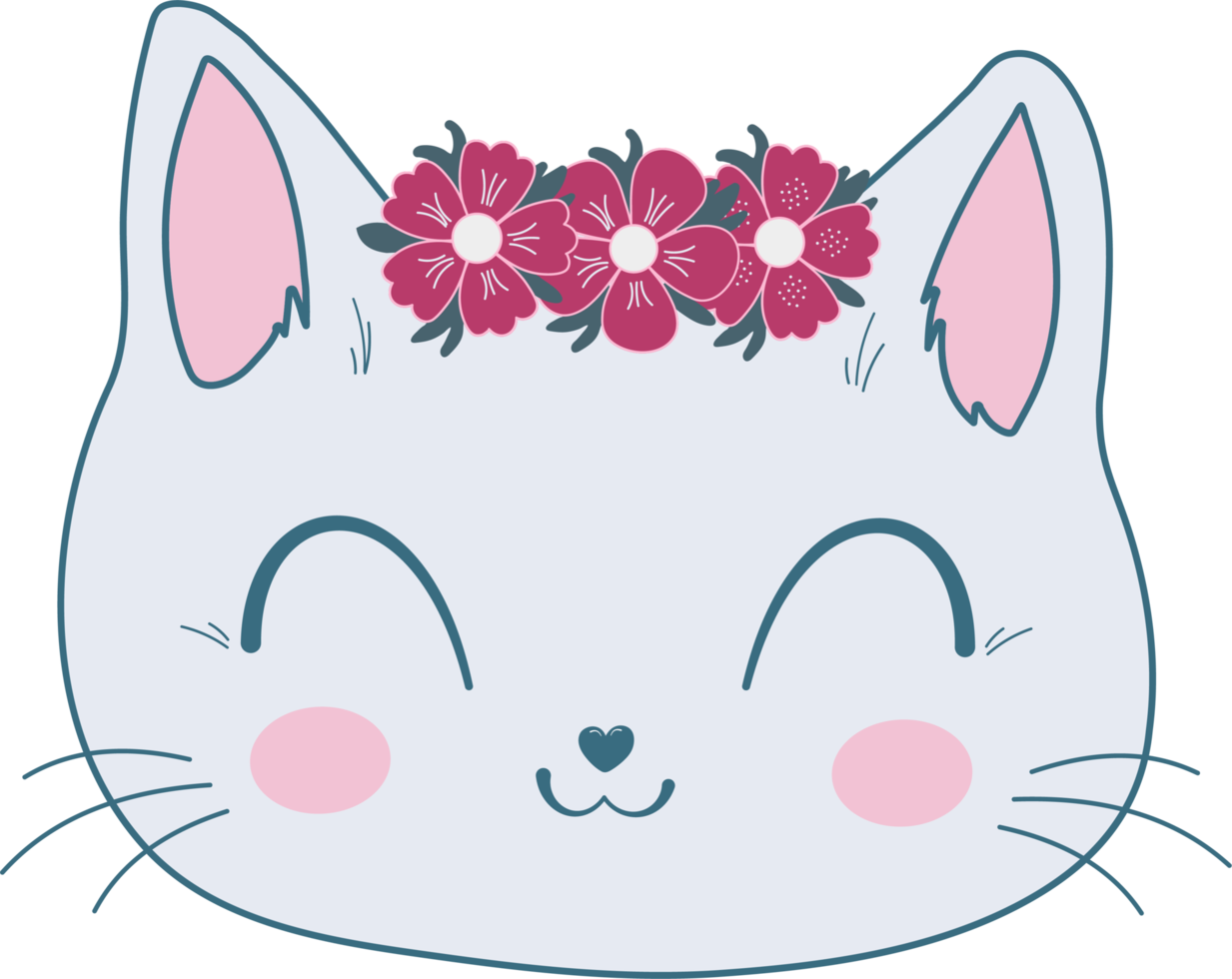 Botanical Flowers Floral Cute Kitty Cat png