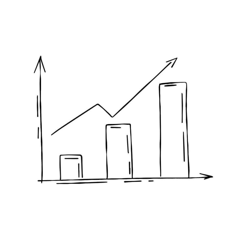 gráfico de crecimiento empresarial y columnas. analítica y análisis de datos. gráfico de garabatos. esquema boceto ilustración de dibujos animados vector