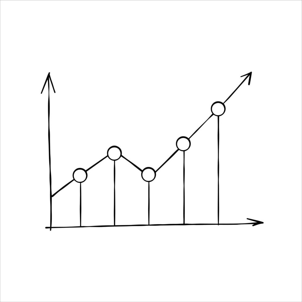 gráfico de crecimiento empresarial y columnas. analítica y análisis de datos. gráfico de garabatos. esquema boceto ilustración de dibujos animados vector