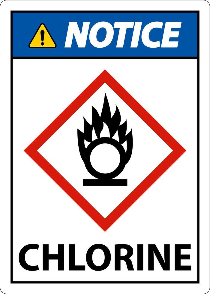 Notice Chlorine Oxidizer GHS Sign On White Background vector