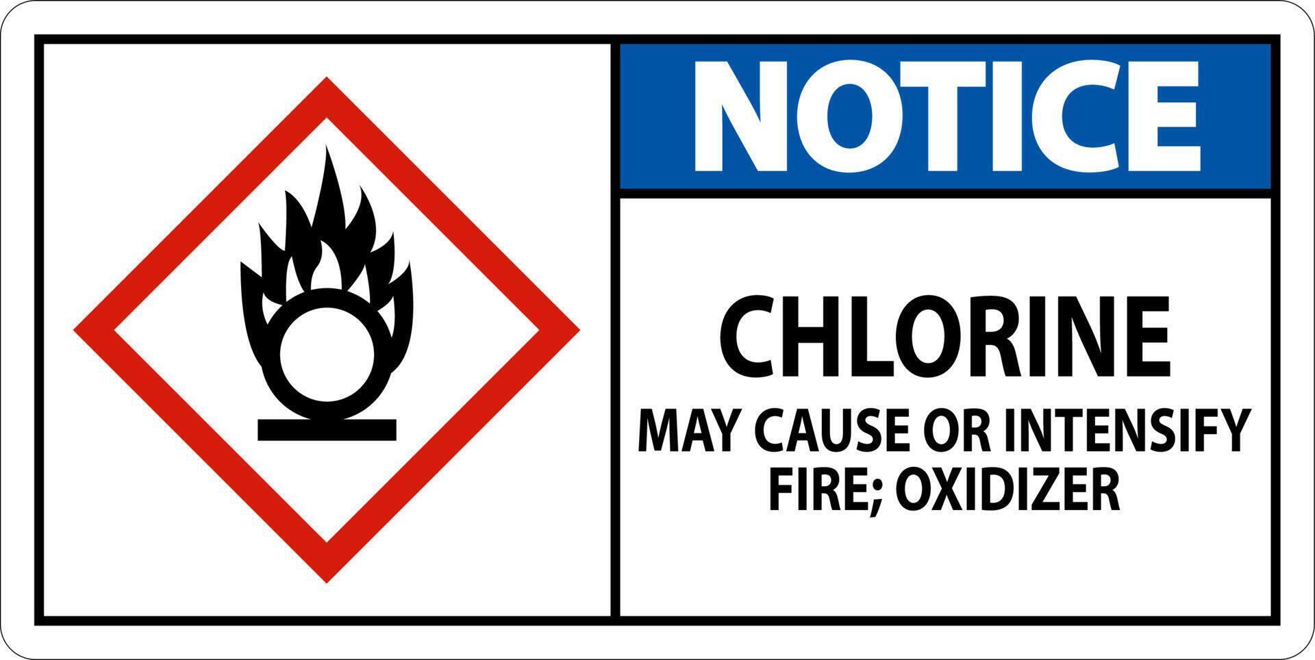 Notice Chlorine May Cause Or Intensify Fire GHS Sign vector