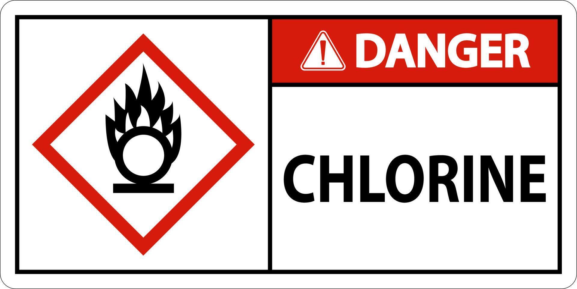 Danger Chlorine Oxidizer GHS Sign On White Background vector