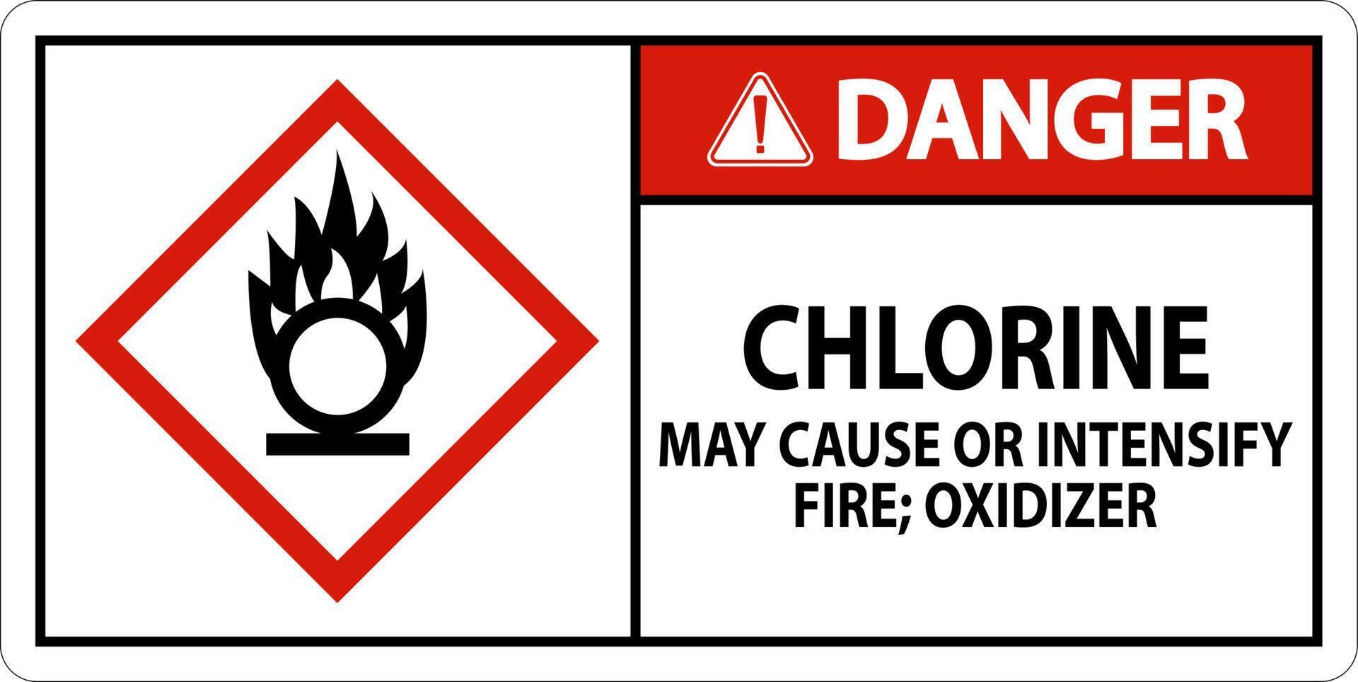 Danger Chlorine May Cause Or Intensify Fire GHS Sign vector