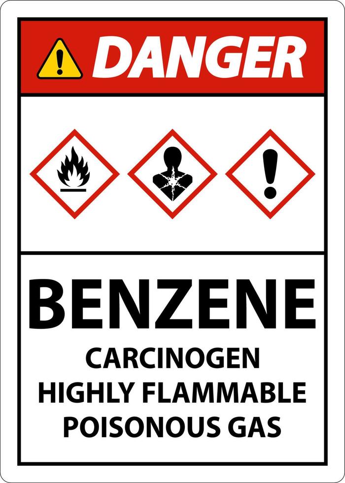 Danger GHS Benzene Sign On White Background vector