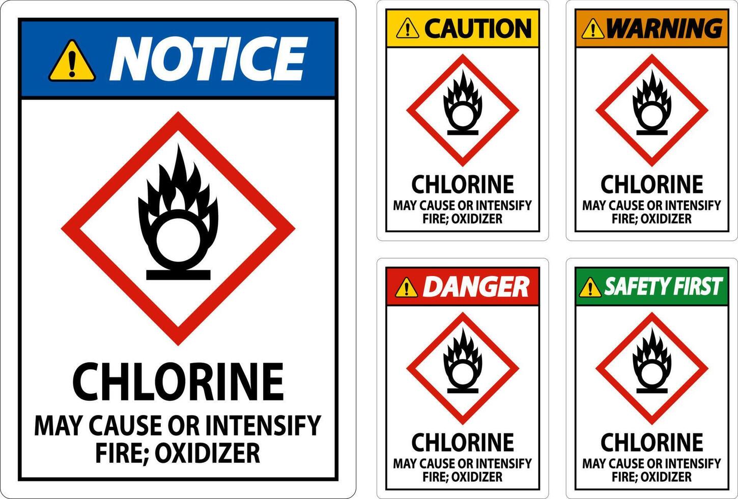 Danger Chlorine May Cause Or Intensify Fire GHS Sign vector