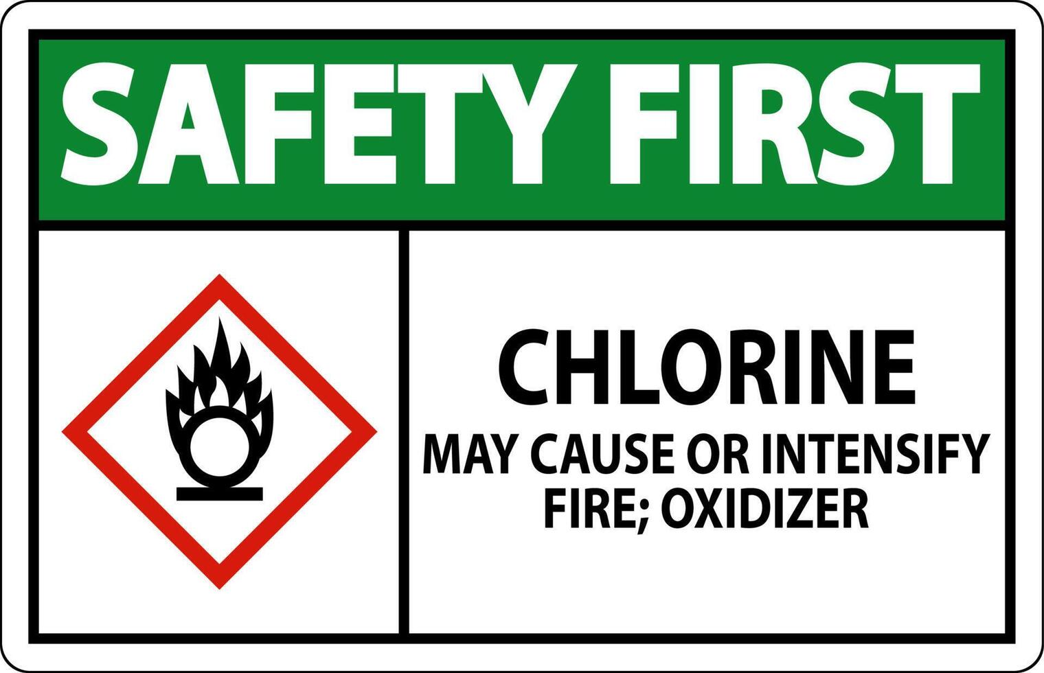 Safety First Chlorine May Cause Or Intensify Fire GHS Sign vector