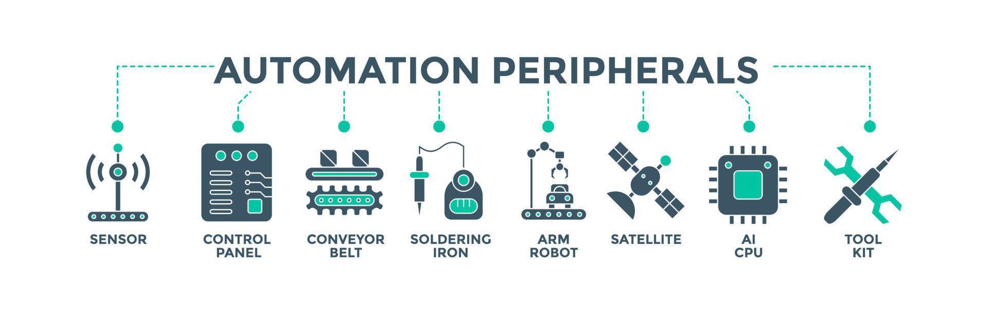 Automation peripherals banner web icons vector illustration concept for industrial automation manufacturing with an icon of sensor, control panel, conveyor , soldering, arm robot, satellite, and tools