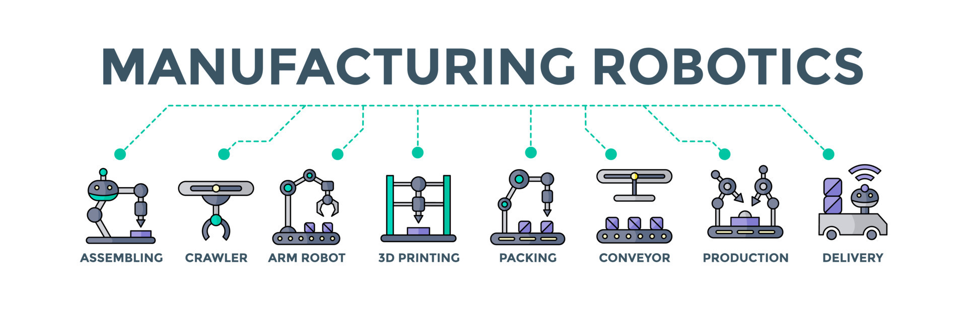 Manufacturing robotics banner web icon vector illustration concept for
