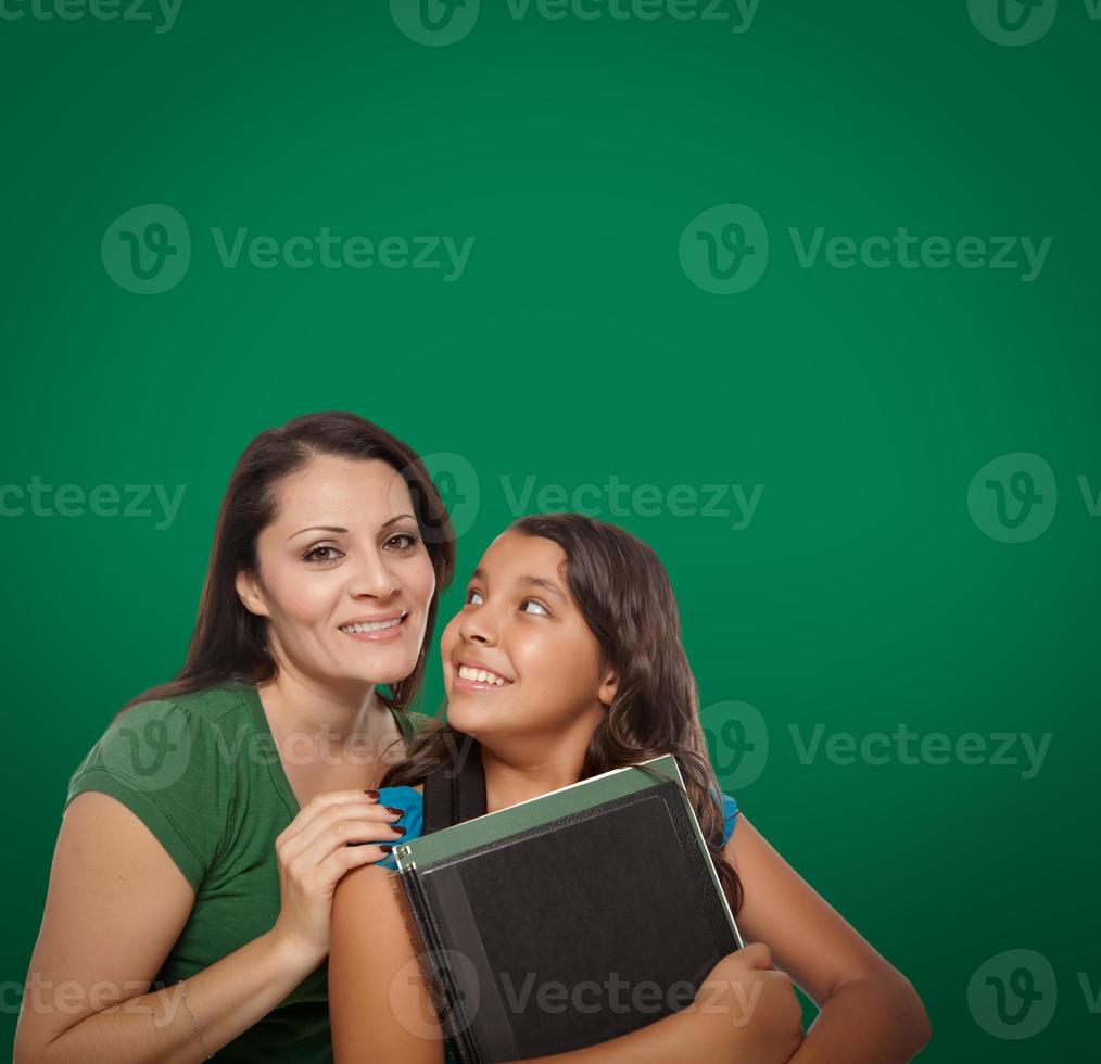 Blank Chalk Board Behind Proud Hispanic Mother and Daughter Student photo