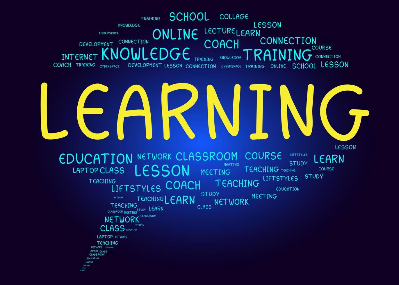 e-learning education concept online learning with webinars, video tutorials, internet lessons vector