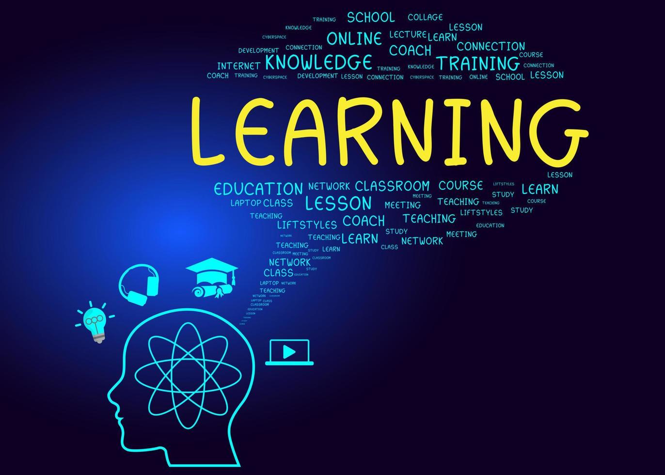 e-learning education concept online learning with webinars, video tutorials, internet lessons vector