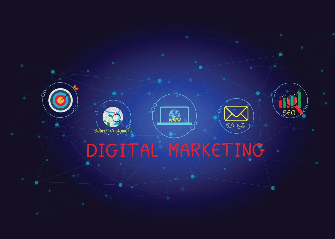 los materiales de marketing digital de concepto anuncian su sitio web, correo electrónico, red social, seo, video, aplicación móvil con íconos y analizan el roi y la estrategia. vector