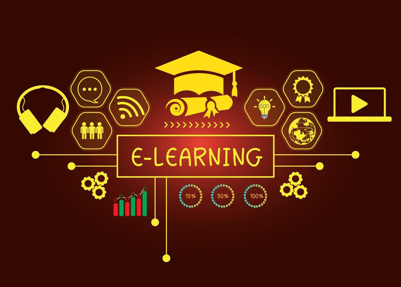 concepto de educación e-learning aprendizaje en línea con seminarios web, tutoriales en video, lecciones en Internet vector