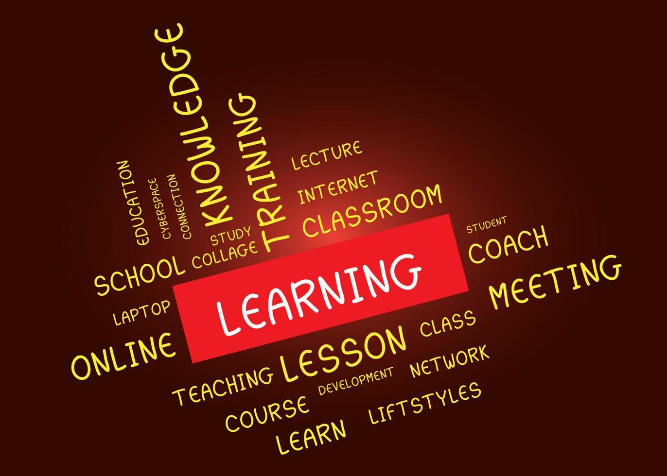 e-learning education concept online learning with webinars, video tutorials, internet lessons vector