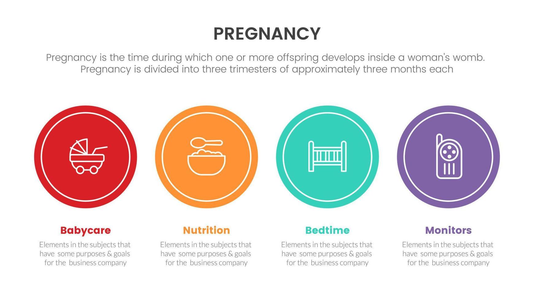 circle shape list pregnant or pregnancy infographic concept for slide presentation with 3 point list vector