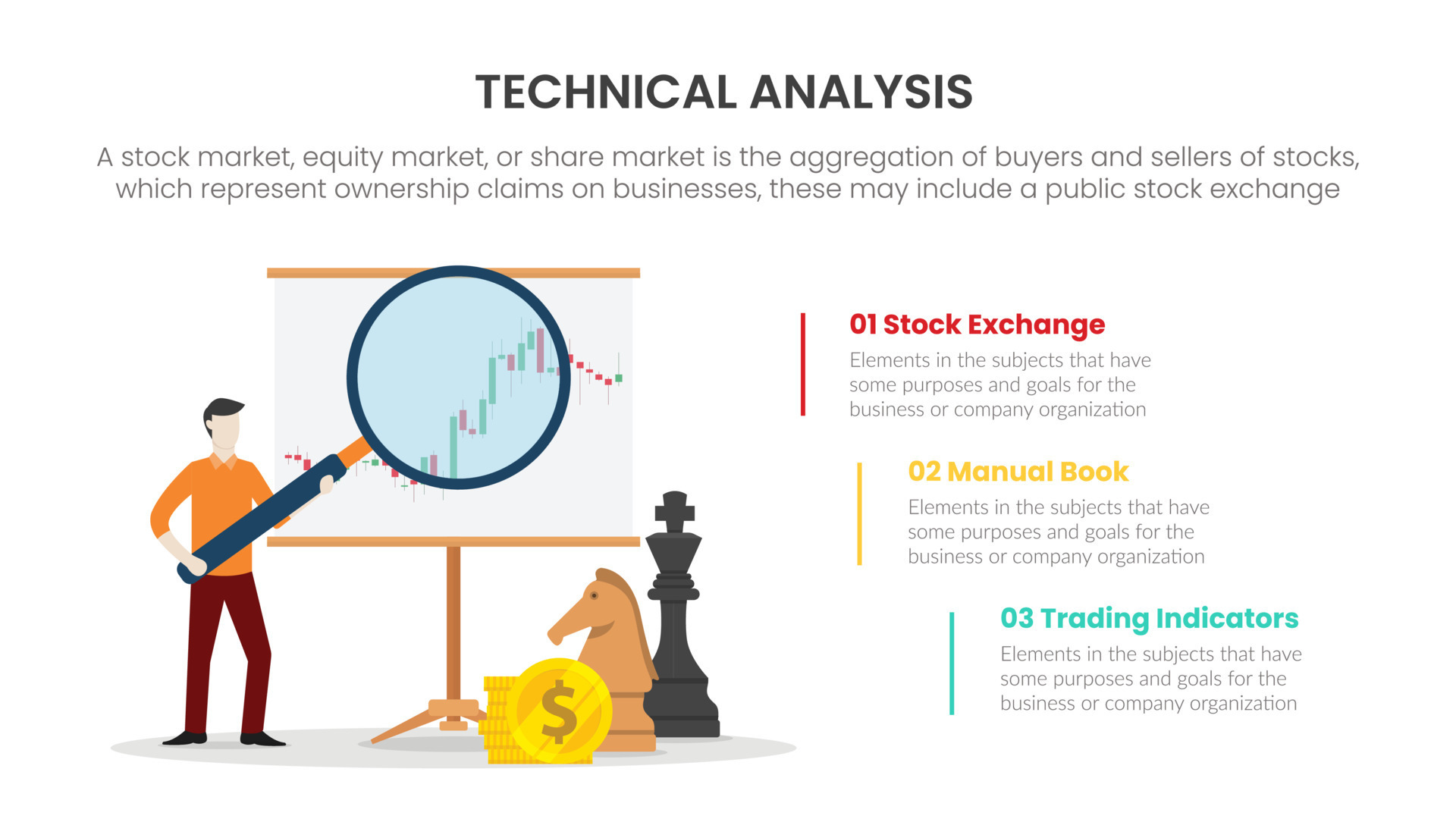 learning technical analysis stock market trading exchange infographic