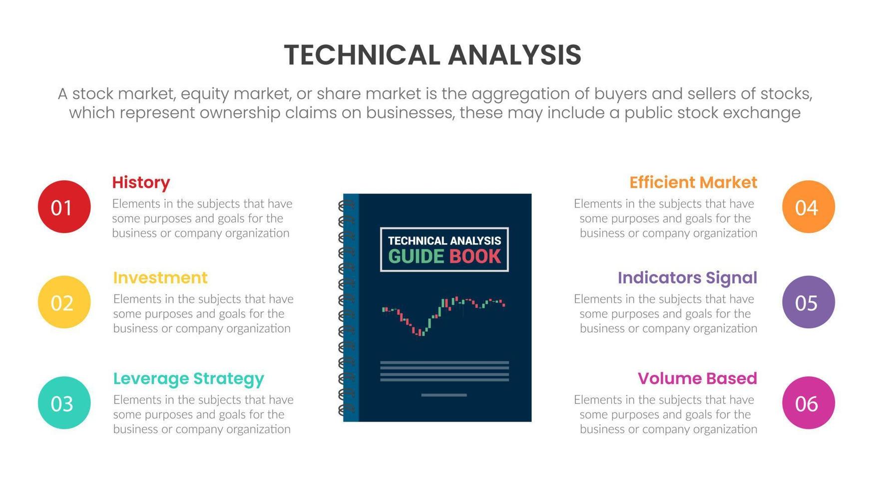 guía de análisis técnico concepto infográfico de intercambio comercial del mercado de valores para presentación de diapositivas con lista de 6 puntos vector