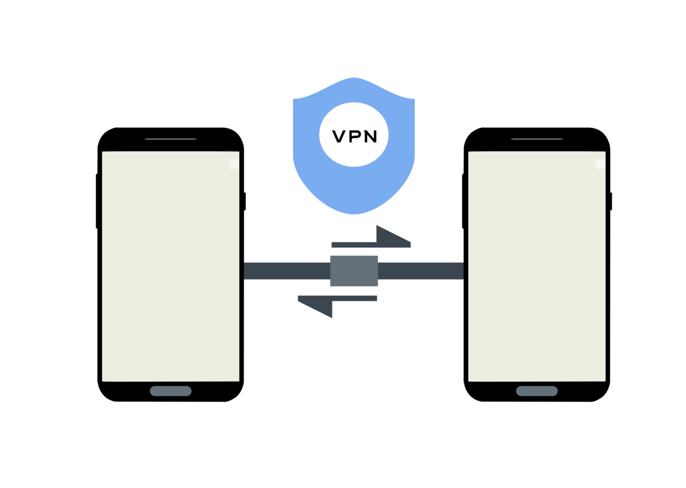 smartphone vpn connessione png