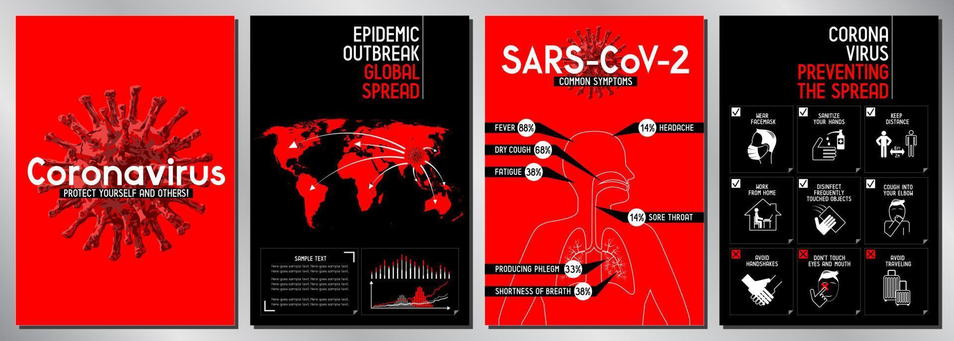 conjunto de carteles sobre la epidemia de coronavirus vector