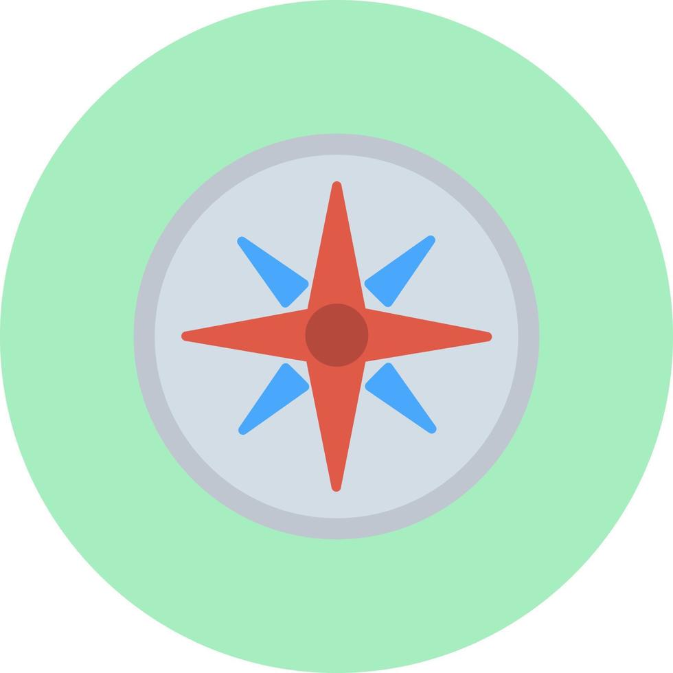 Compass  Vector Icon