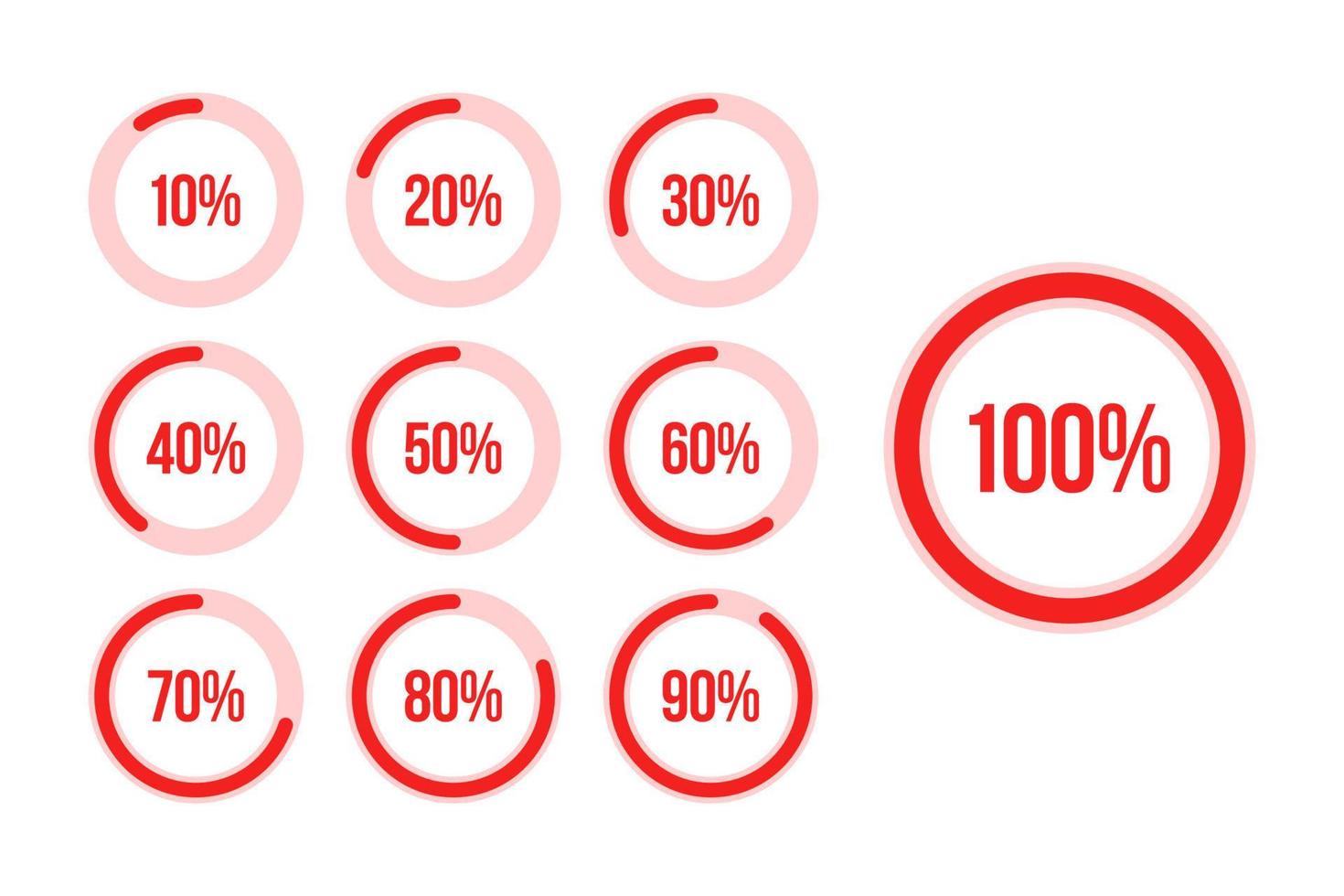 Collection of red infographic percentage circle diagrams from 10 to 100. Percent loading circles for web design, user UI interface or infographic indicator. vector