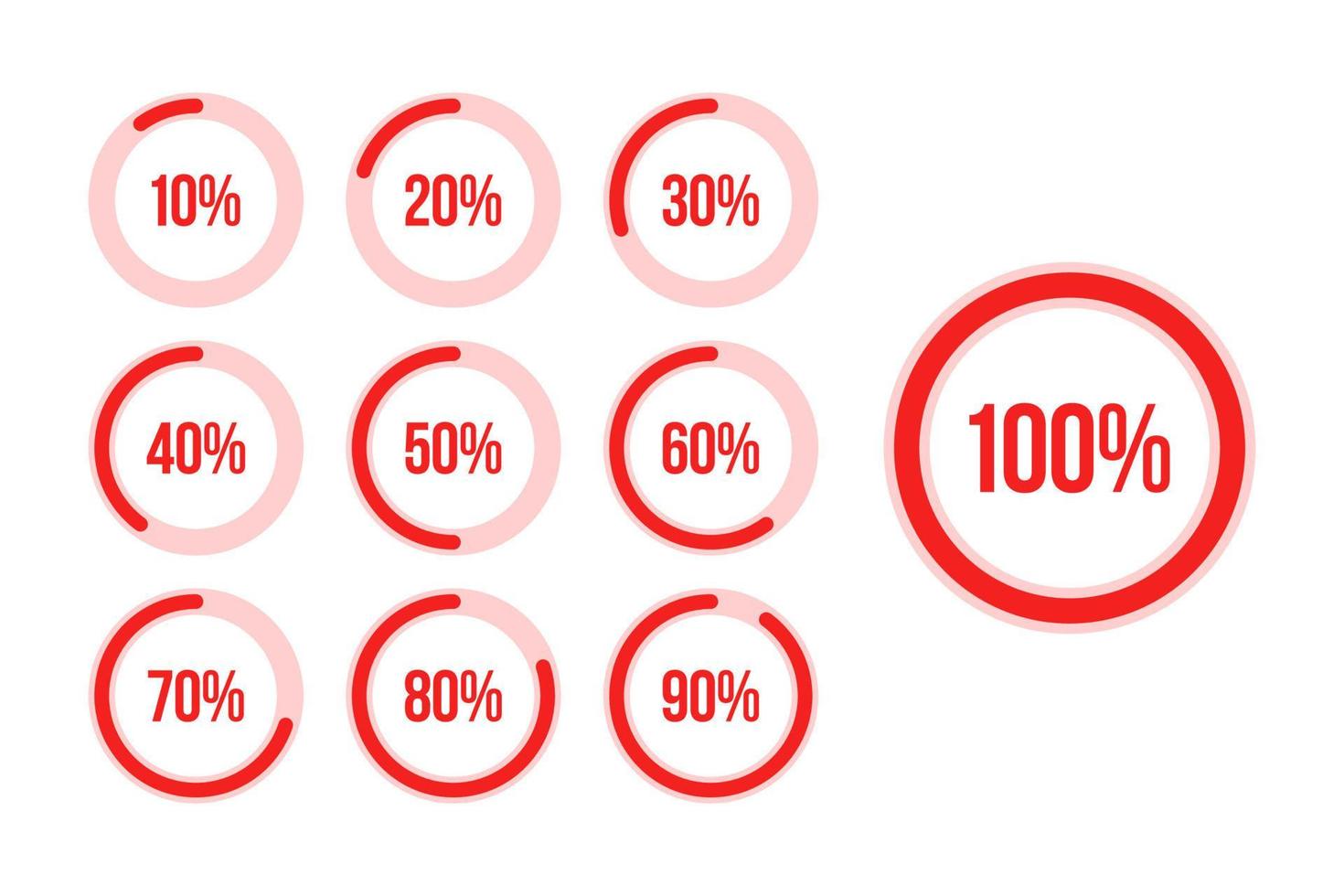 colección de diagramas de círculo de porcentaje infográfico rojo de 10 a 100. círculos de carga porcentual para diseño web, interfaz de usuario o indicador infográfico. vector