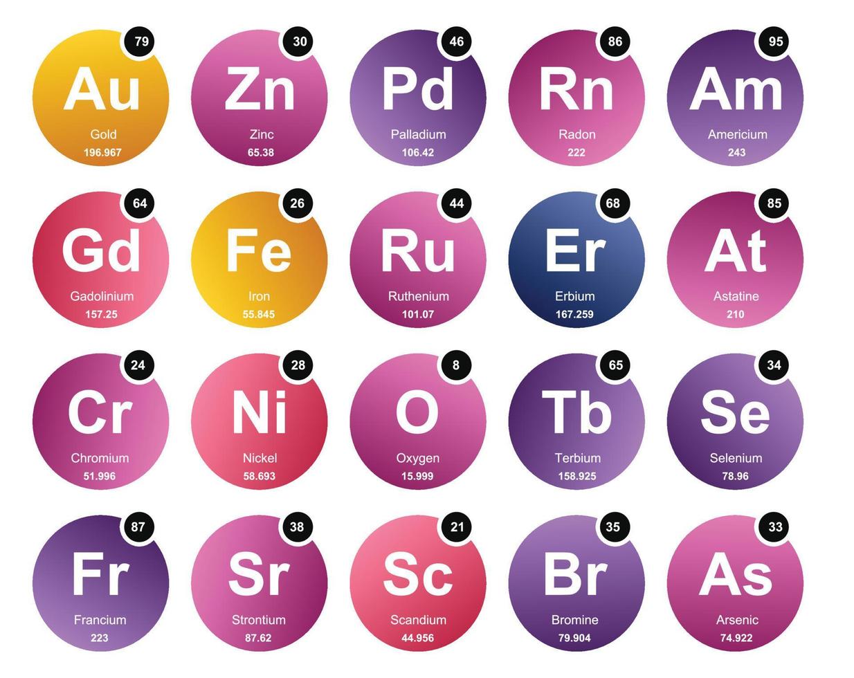 20 Preiodic table of the elements Icon Pack Design vector