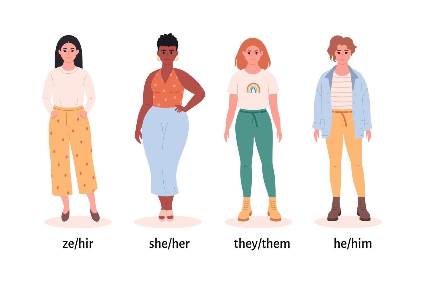 Women with gender pronouns. She, he, they, ze, non-binary. Gender-neutral movement. LGBTQ community vector