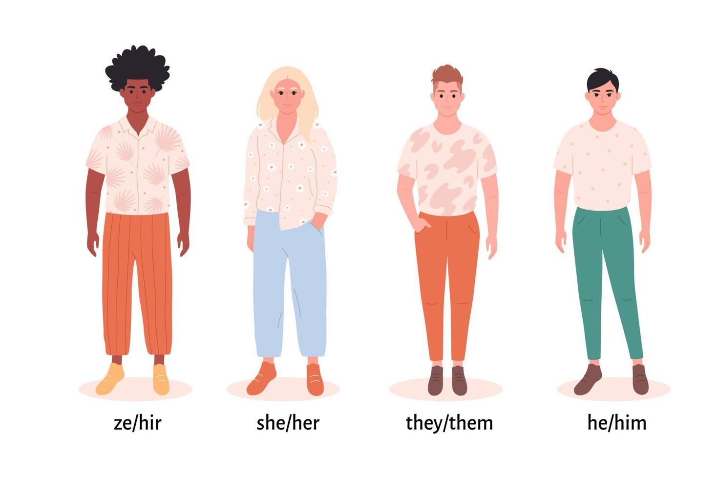 Men with gender pronouns. She, he, they, ze, non-binary. Gender-neutral movement. LGBTQ community. vector
