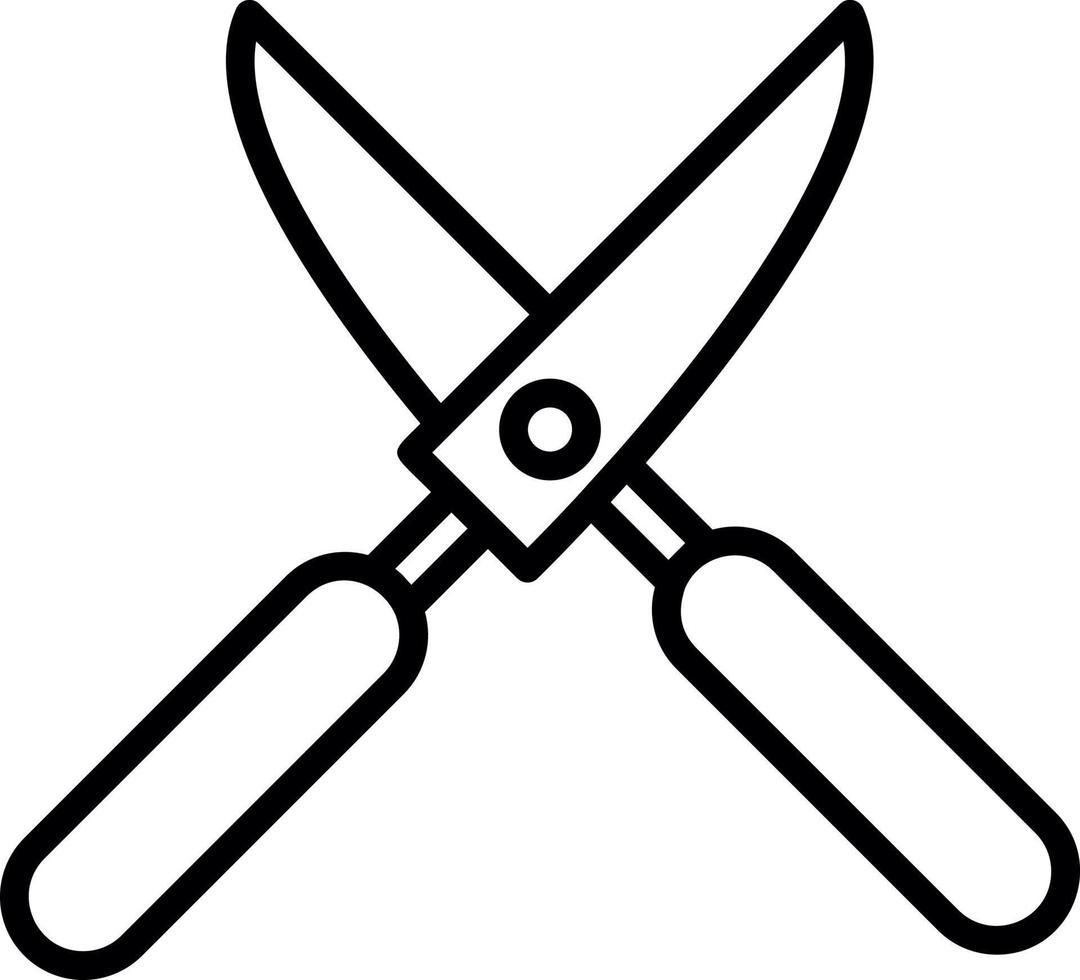 Shears Vector Icon Design