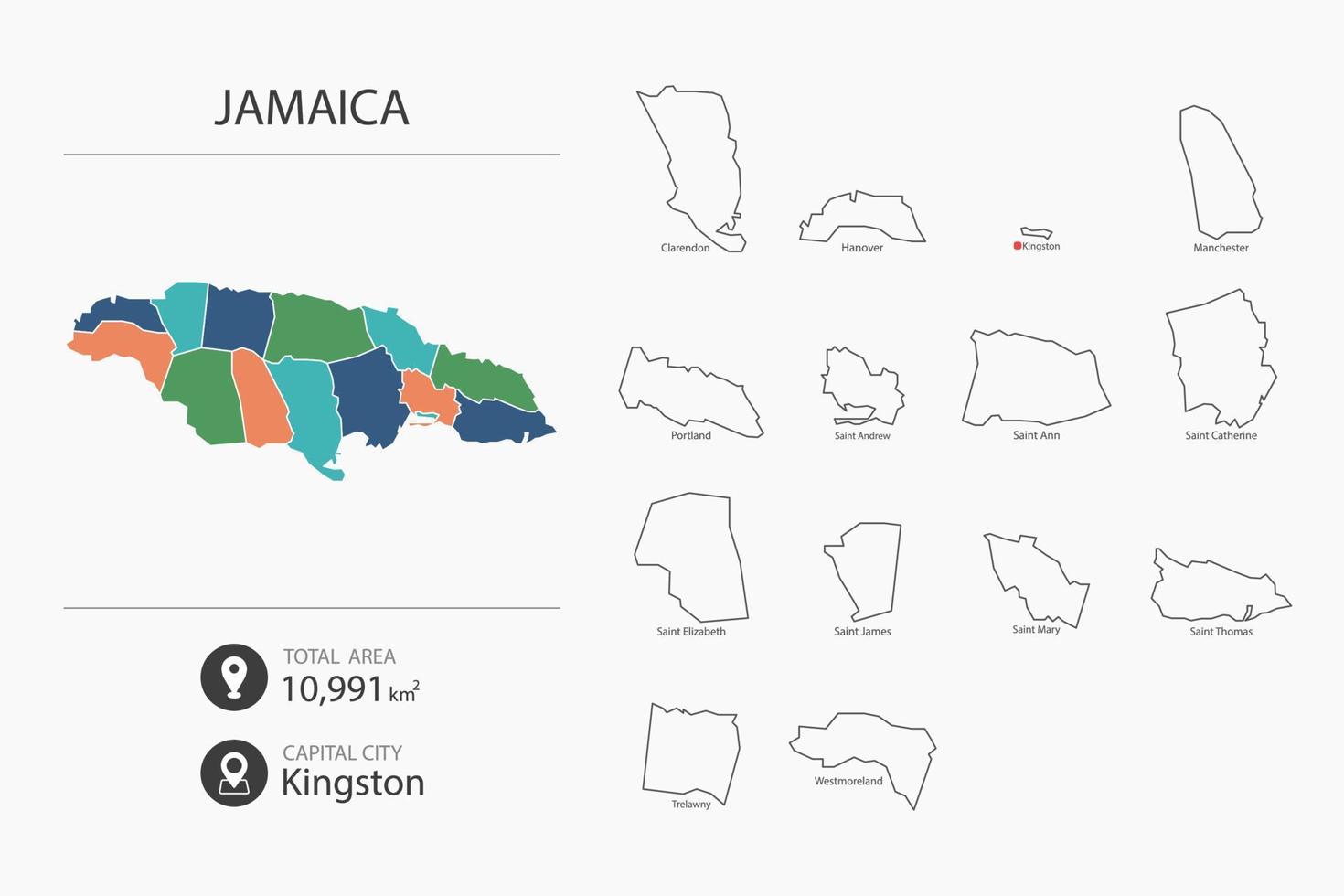 mapa de jamica con mapa detallado del país. elementos del mapa de ciudades, áreas totales y capital. vector