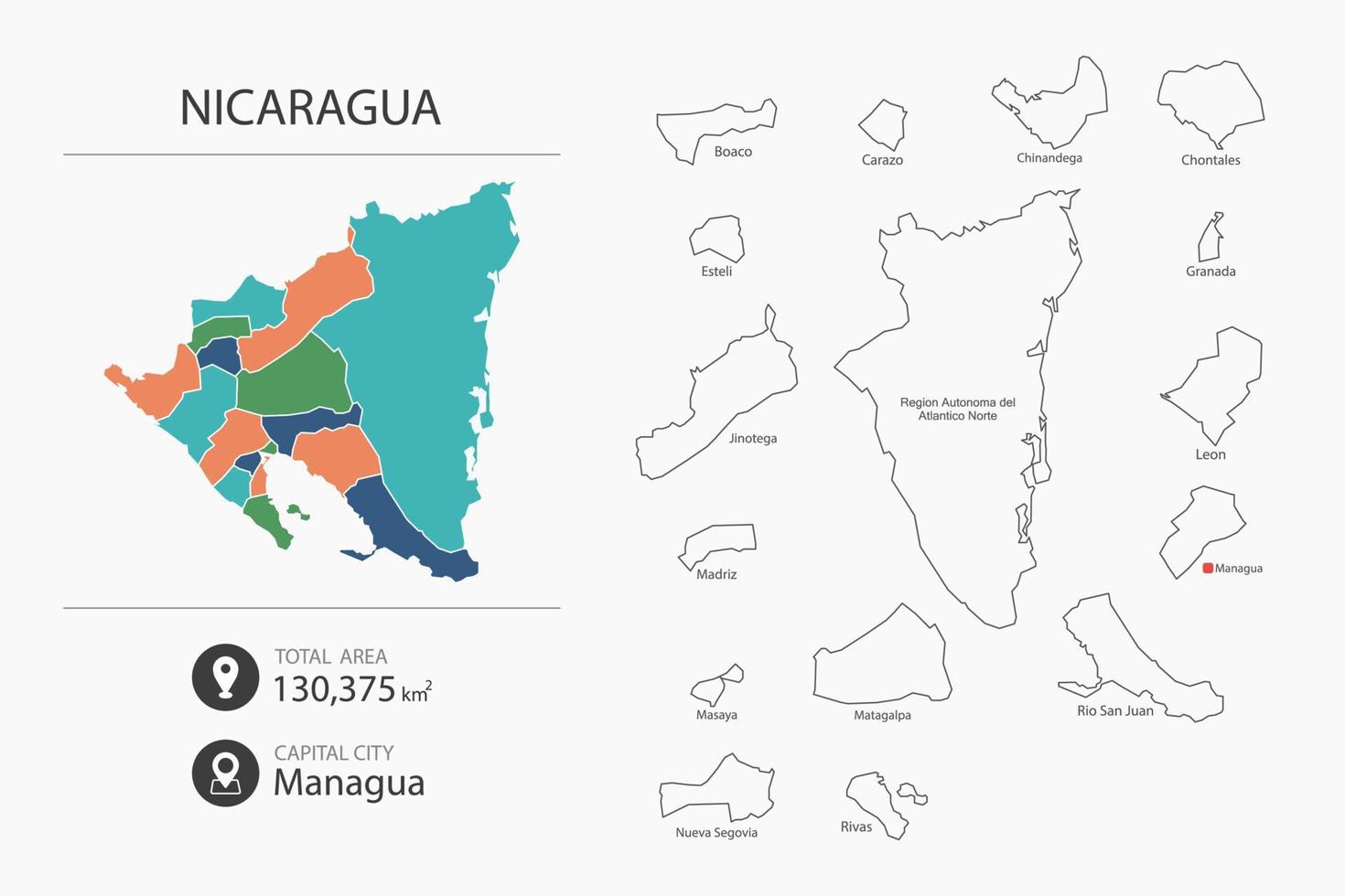 Map of Nicaragua with detailed country map. Map elements of cities, total areas and capital. vector