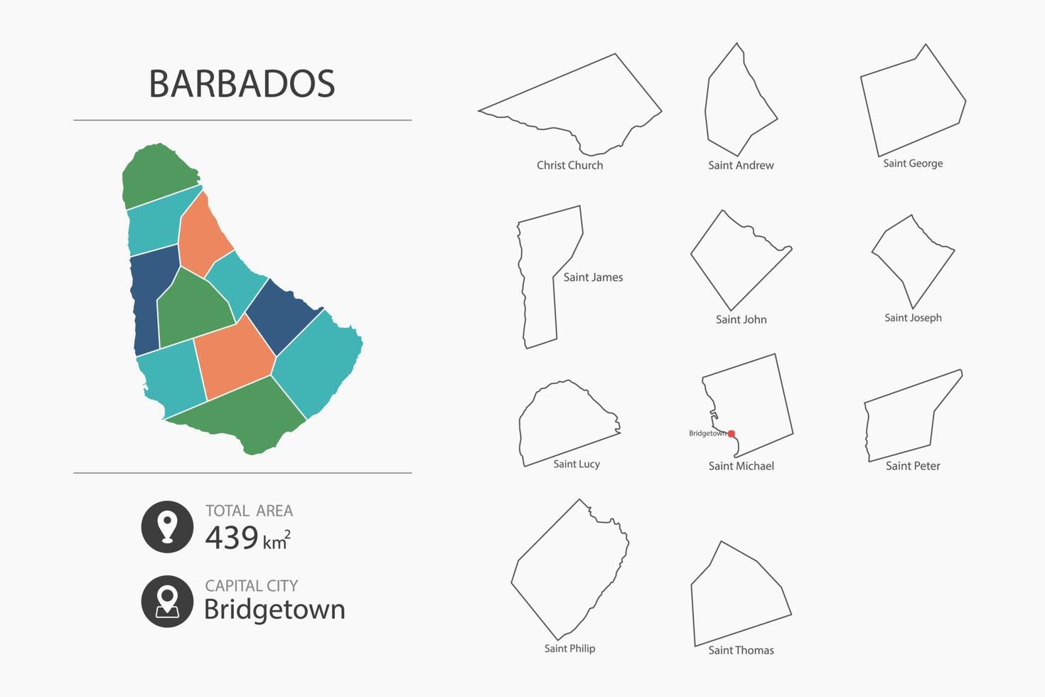 Map of Barbados with detailed country map. Map elements of cities, total areas and capital. vector