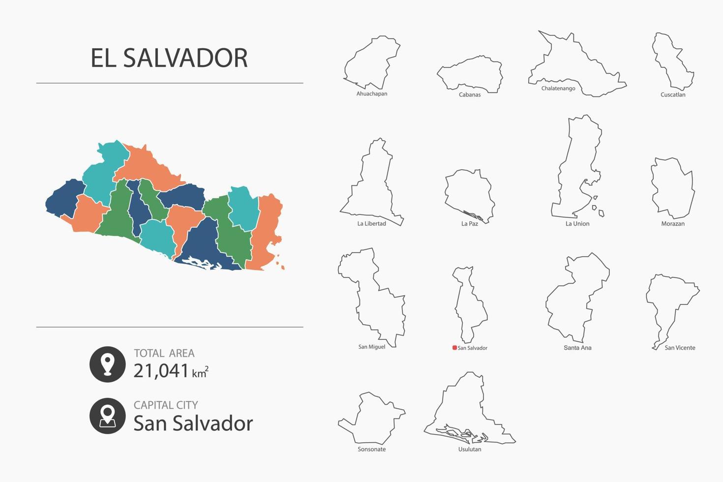 mapa de el salvador con mapa detallado del país. elementos del mapa de ciudades, áreas totales y capital. vector