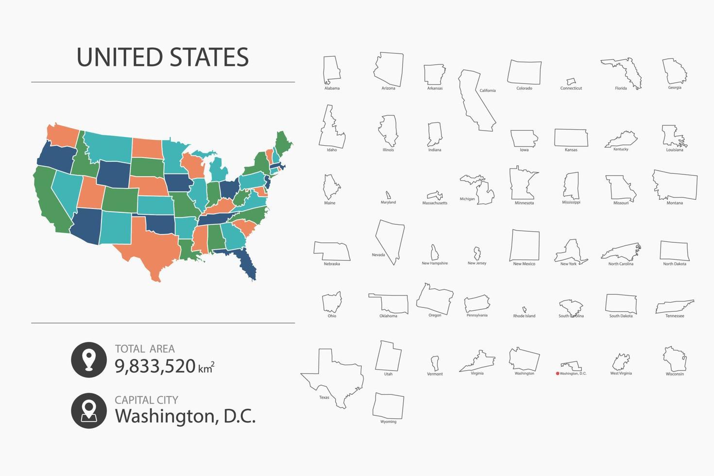 mapa de estados unidos con un mapa detallado del país. elementos del mapa de ciudades, áreas totales y capital. vector