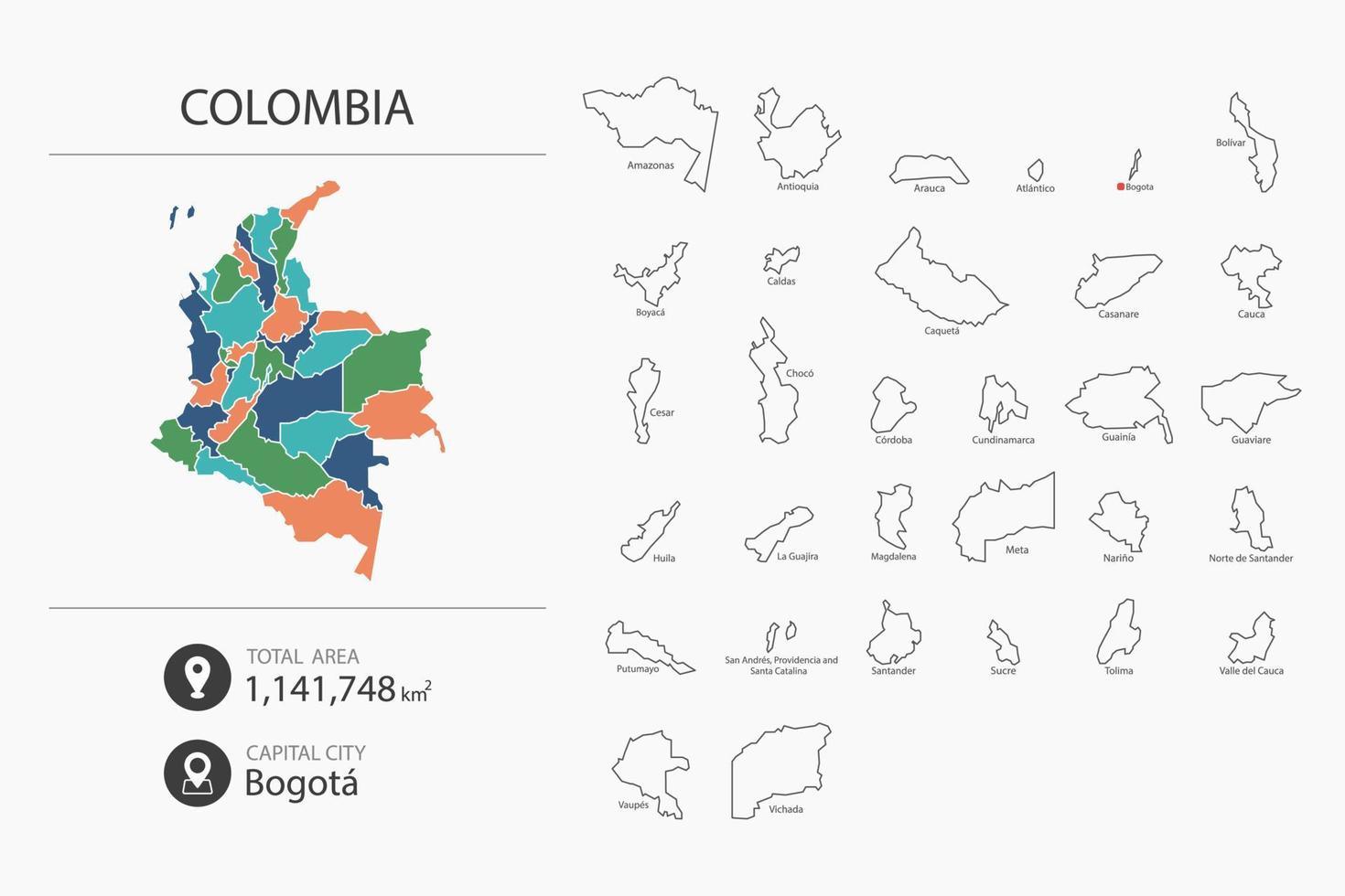 mapa de colombia con mapa detallado del país. elementos del mapa de ciudades, áreas totales y capital. vector