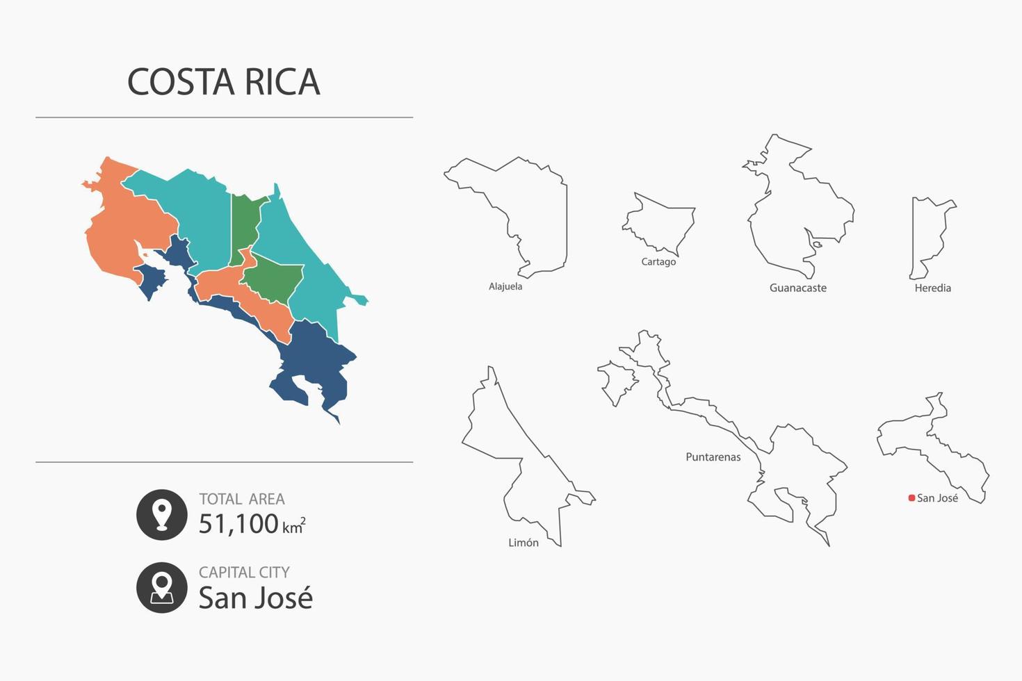 mapa de costa rica con mapa detallado del país. elementos del mapa de ciudades, áreas totales y capital. vector