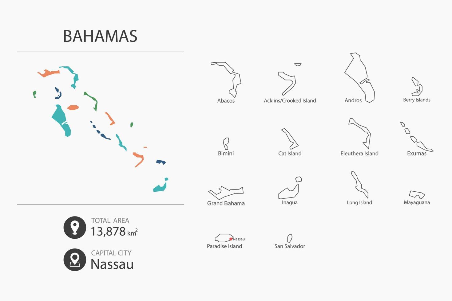 mapa de bahamas con mapa detallado del país. elementos del mapa de ciudades, áreas totales y capital. vector