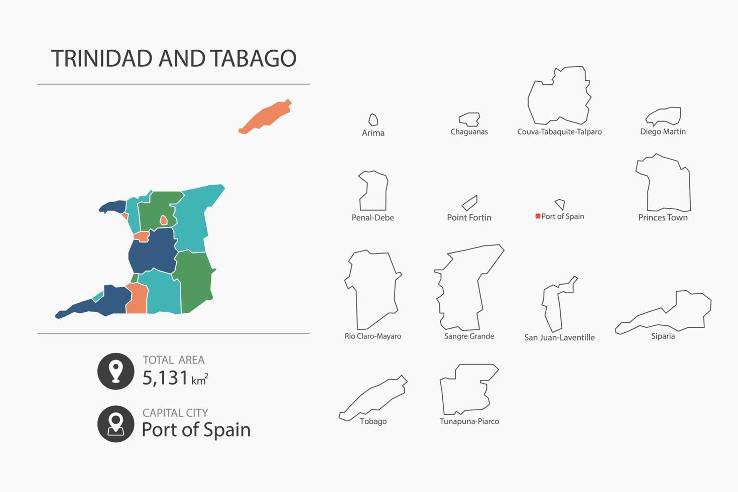 mapa de trinidad y tabago con mapa detallado del país. elementos del mapa de ciudades, áreas totales y capital. vector