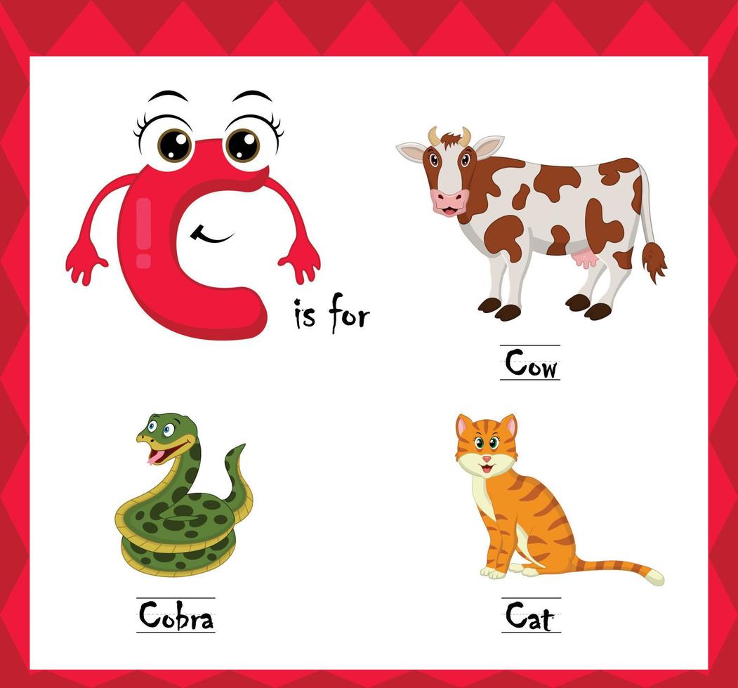 C for cobra, cat, cow vector