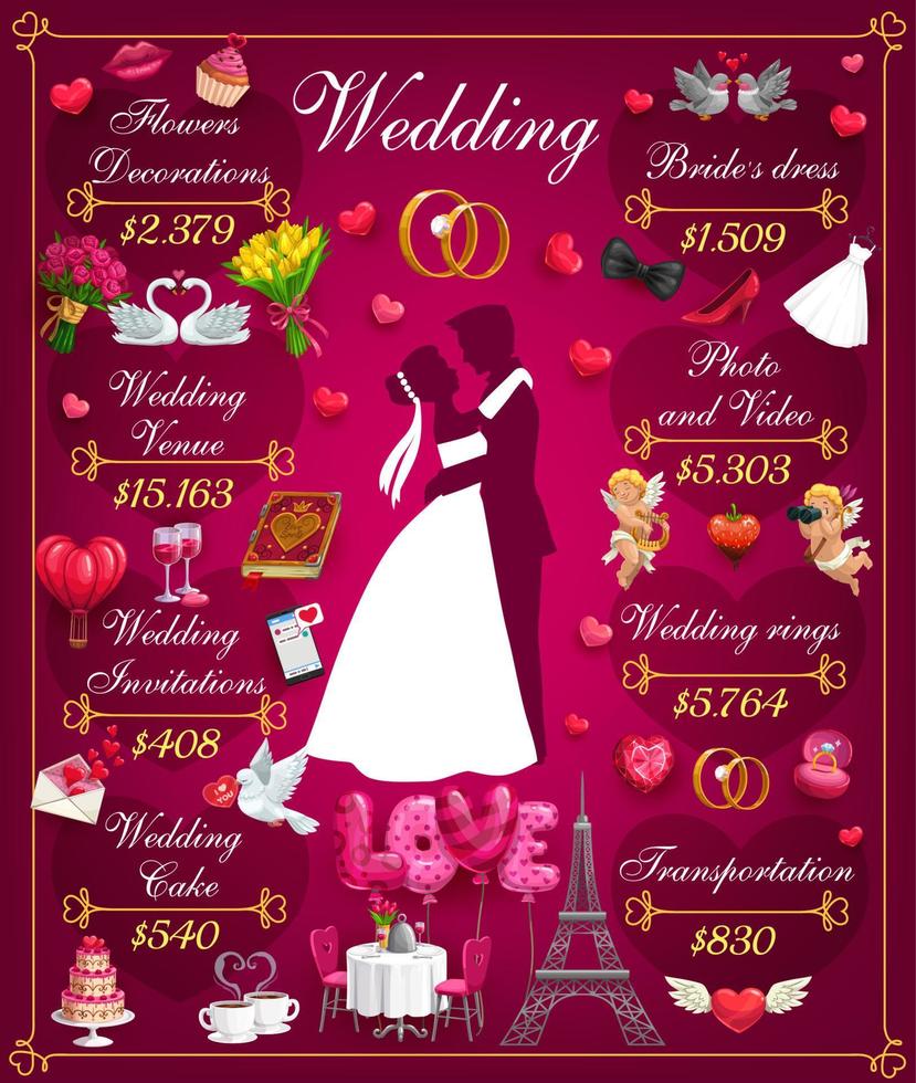Plan of wedding costs, hugging bride and groom vector