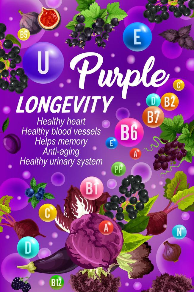 Vitamins, longevity and healthy food vector