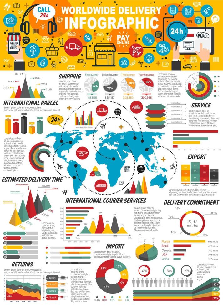 comercio electrónico de entrega en todo el mundo, infografías vectoriales vector