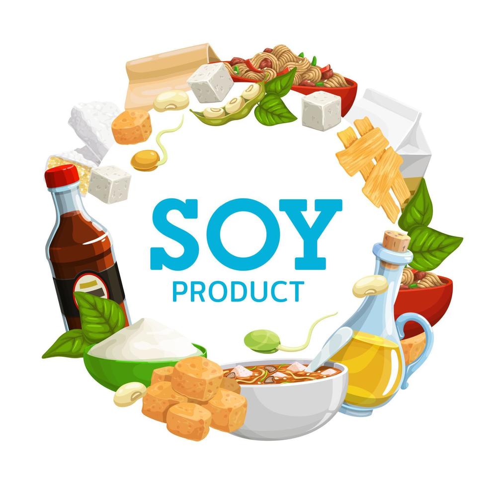 Soybean products food and beans frame vector