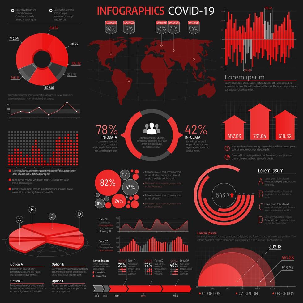 gráficos de estadísticas infográficas vectoriales covid 19 vector