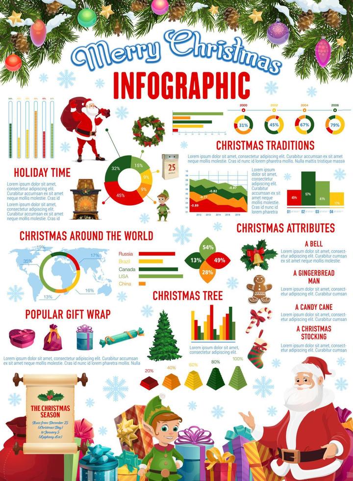 infografía navideña con gráficos de vacaciones de año nuevo vector